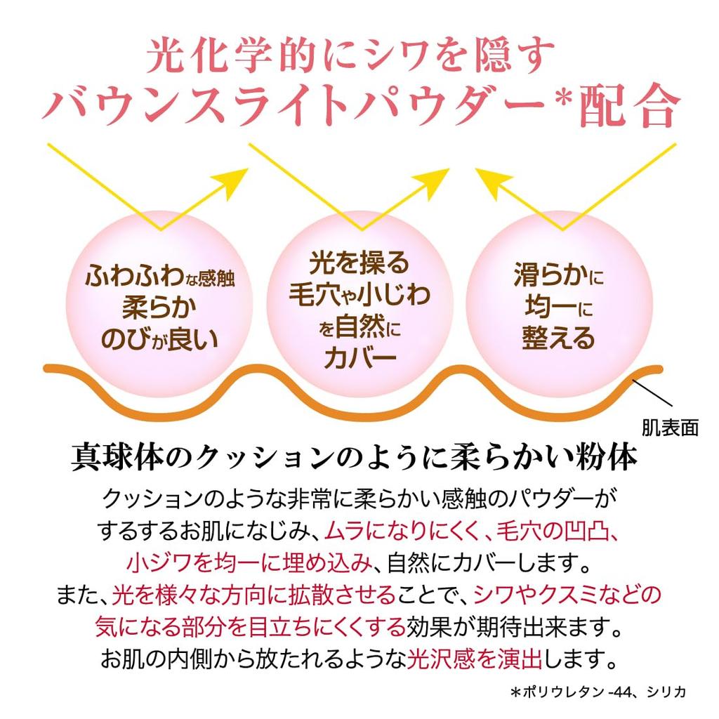 Makeup Base Control UV Lavender Pink 30g SPF33 Control Color Purple MC PA++ (Correction Dullness) [MEIKO Collection]