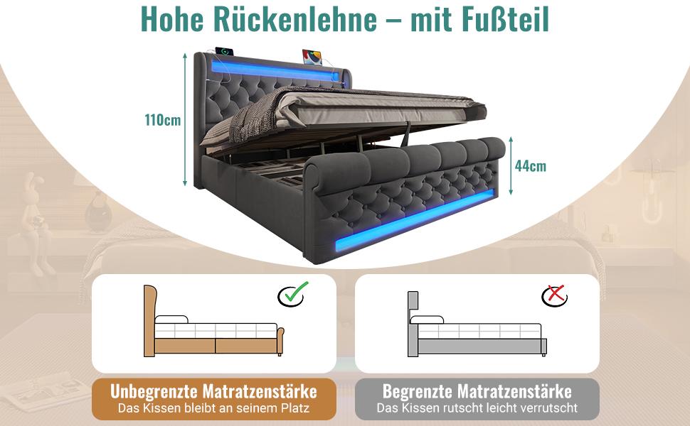 Upholstered Bed Double 140x200cm, with LED Lights, Storage Headboard with USB and Type-C Ports, Hydraulic Storage, Gray, Velvet (Without Mattress)