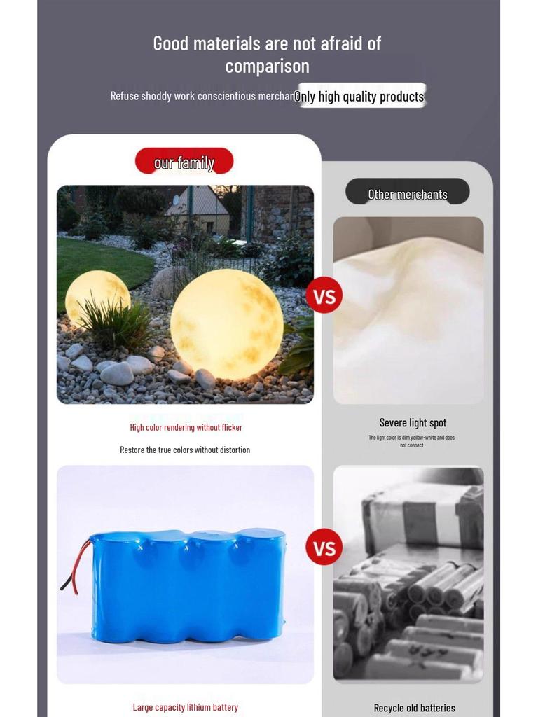 Водонепроницаемый лунный светильник на солнечной батарее для украшения сада, газона и двора