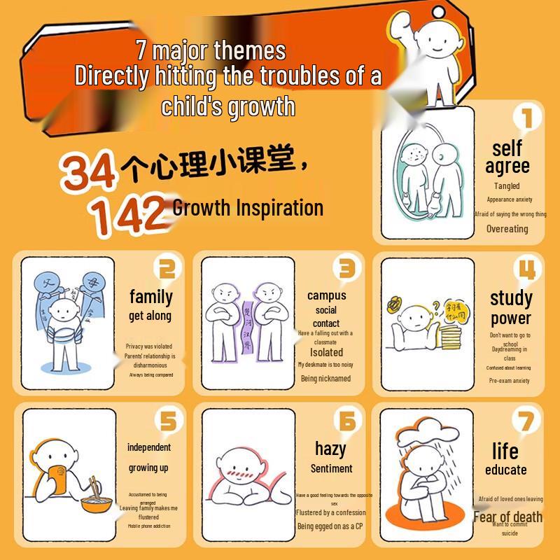 Psychology First Lesson for Children