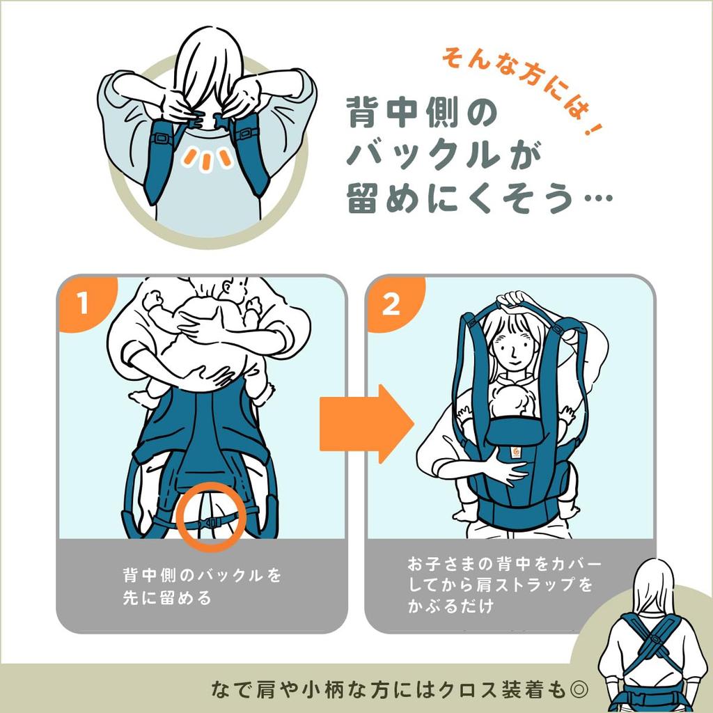 Ergobaby EBC OMNI Breeze Gray Patchwork Baby Carrier for Ergonomic Machine Japan Exclusive 4 Ways To Can Be Used As Your Baby CREGBCZ360PGRYPCH