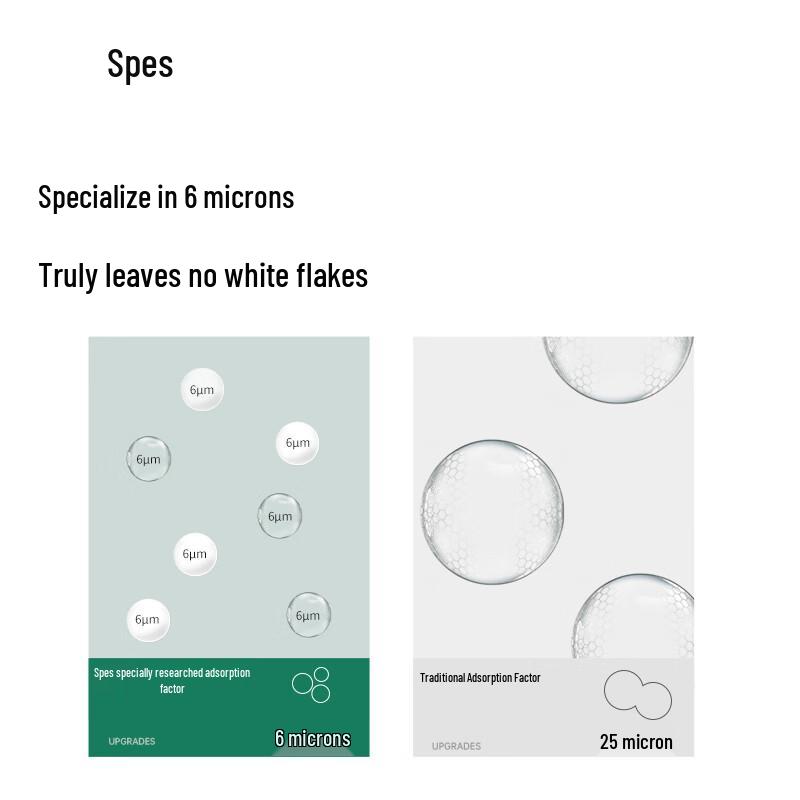 Spes Earl Grey Dry Shampoo Spray