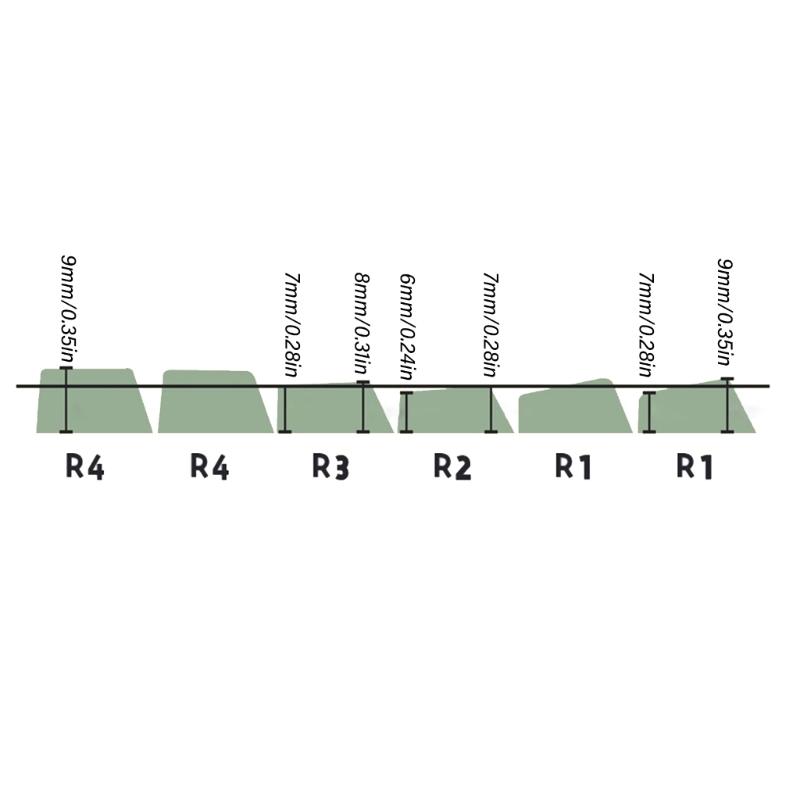 134PCS OEM Height Two Color Injection Green and White PBT Keycaps for Mechanical Keyboard Enthusiasts