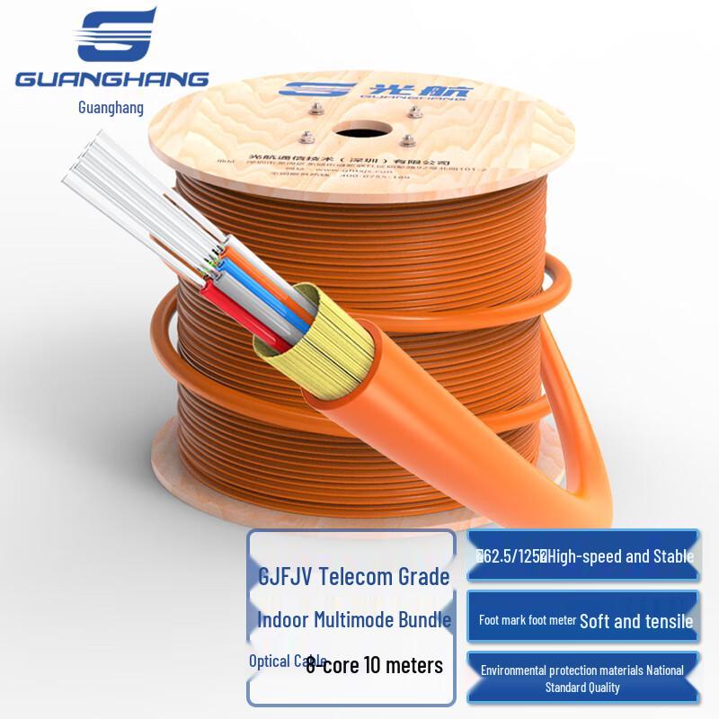 Guanghang Indoor Multimode Fiber Optic Cable