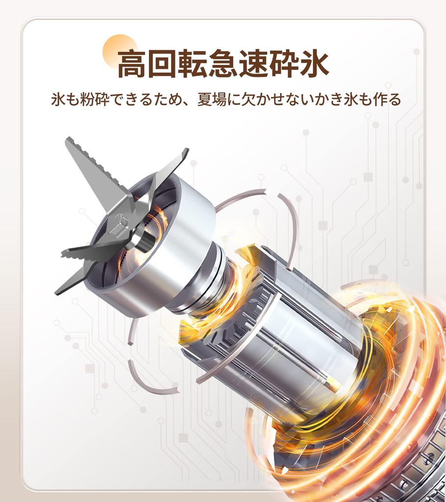 Соковыжималка Angashion может измельчать фруктовый кофе для ребенка 400 Вт, высокая мощность 600 мл, большой, питательный, простой в использовании, безопасный офисный миксер, лед, смузи, овощи, сок, мельница,