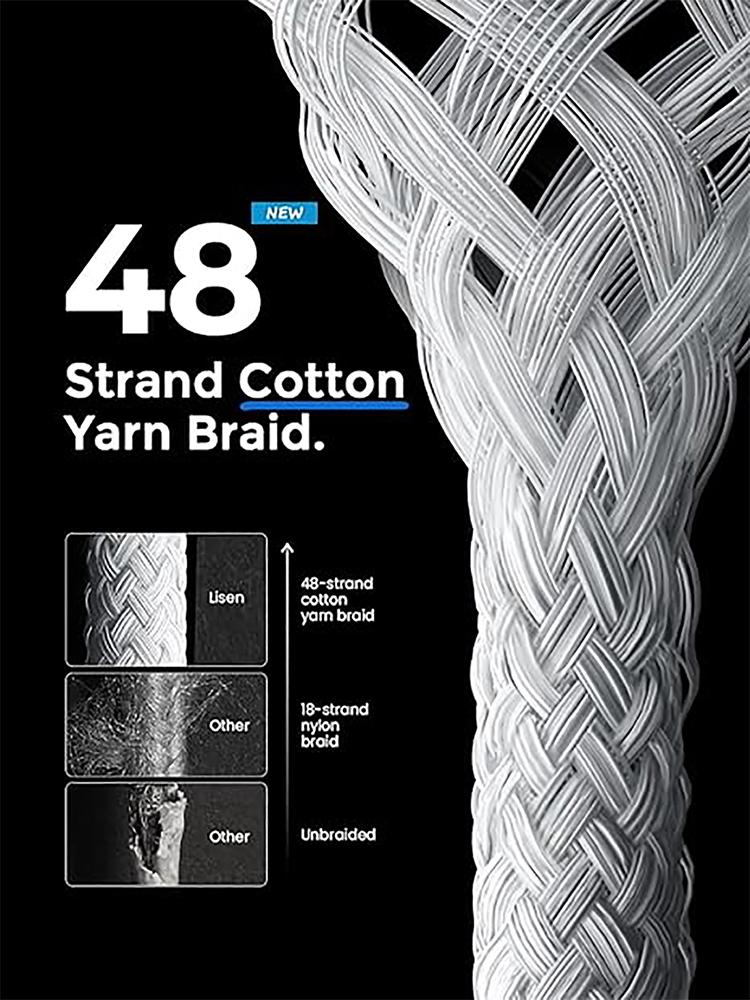 Кабель 120 Вт PD Type C Сверхбыстрый Зарядный Кабель Быстрая Зарядка Кабели USB C - USB C Зарядное Устройство для Телефона для iPhone 16 15 Pro Max Plus 16e