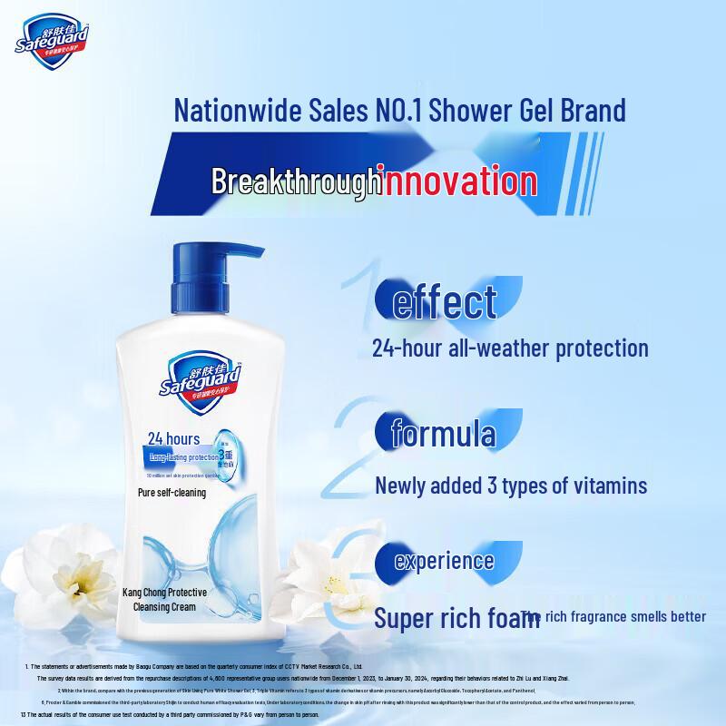Гель для душа Safeguard Pure White с классическим ароматом