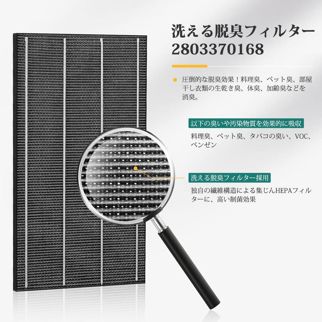 Фильтр для сбора пыли для увлажнителя воздуха Sharp и моющийся дезодорирующий фильтр 280 337 0172 2803370172 совместимый продукт FZ-W65HF KC-65