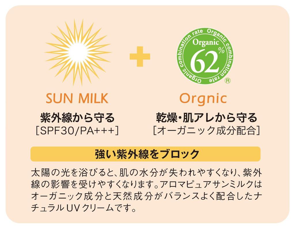 Органическое молочко для загара Madonna Aroma 45 г SPF30/PA+++ Содержит 62% органических ингредиентов. Подходит для чувствительной кожи. сильно увлажняющий. Без красителей.