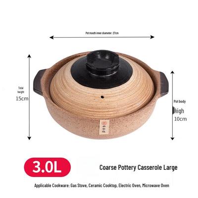 Кухонная утварь – Кастрюли