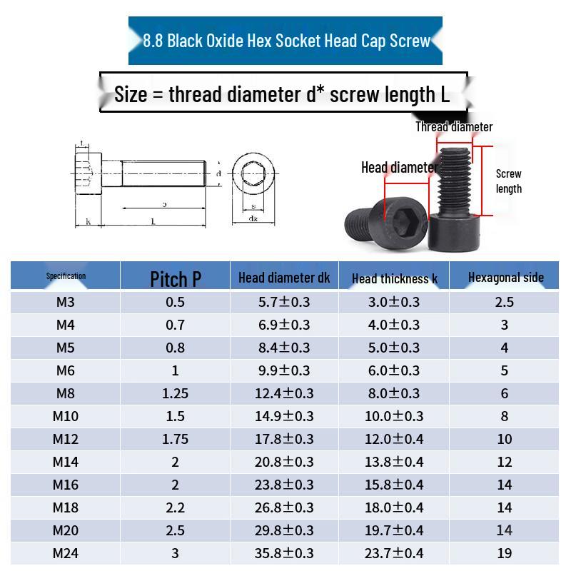 JINGGONG 8.8 Grade Carbon Steel Hex Socket Cap Screws