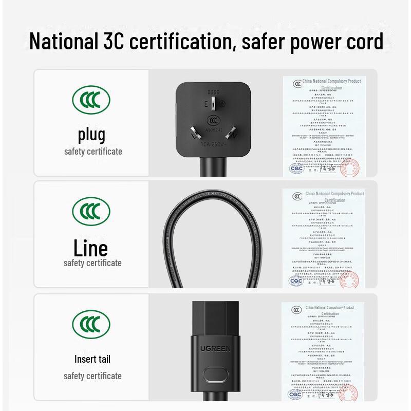 Greenlink 3-жильный 3-контактный шнур питания для рисоварки и настольных устройств, 1,5 м