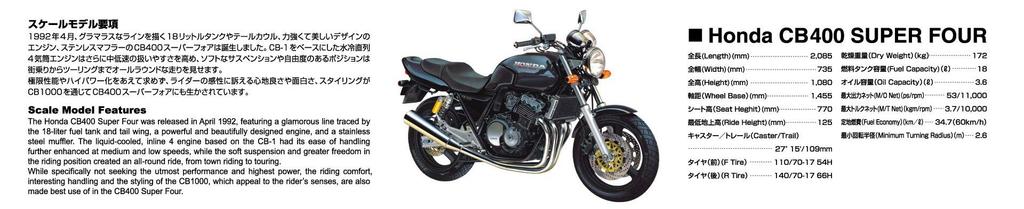 Aoshima Bunka Kyozaisha Bike Series Honda CB400SF Plastic Model 1/12 No.9