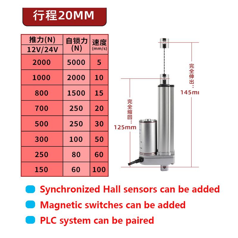 Linear Actuator Waterproof IP65 2000N Stroke 20mm to 100mm Solar Tracker Motorisation Motor 150N to 2000N