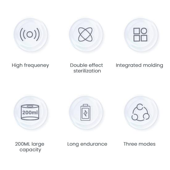 Ultrasonic Brace Cleaning Machine High Frequency Technology Multi-function Invisible Retainer Denture Jewelry Cleaner