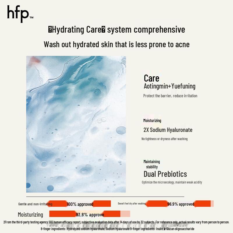 HFP Lactobionic Acid & Amino Acid Facial Cleanser 30ml