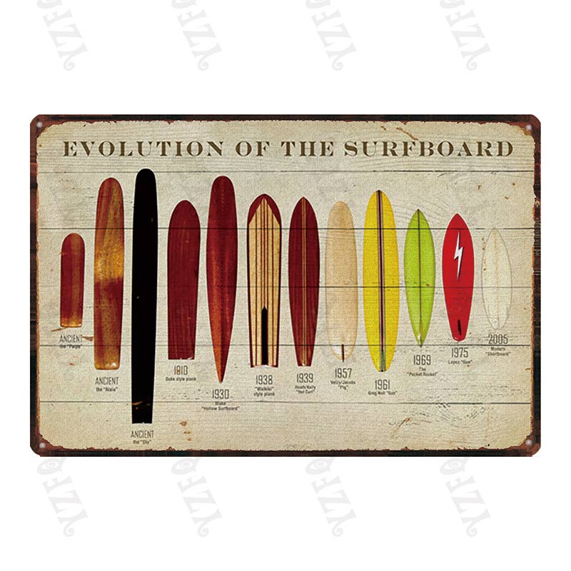 Aloha  Vintage Tin Sign Metal Plates For Wall Art Retro Home Living Room Decor Poster 30X20CM DU-4007A