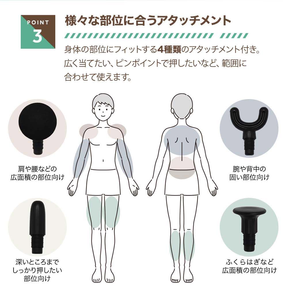 RIORES Tiny Whole Body Care Ультралегкий Маленький Компактный Мощный Вибрационный Перезаряжаемый Портативный Белый Dr.SHOT