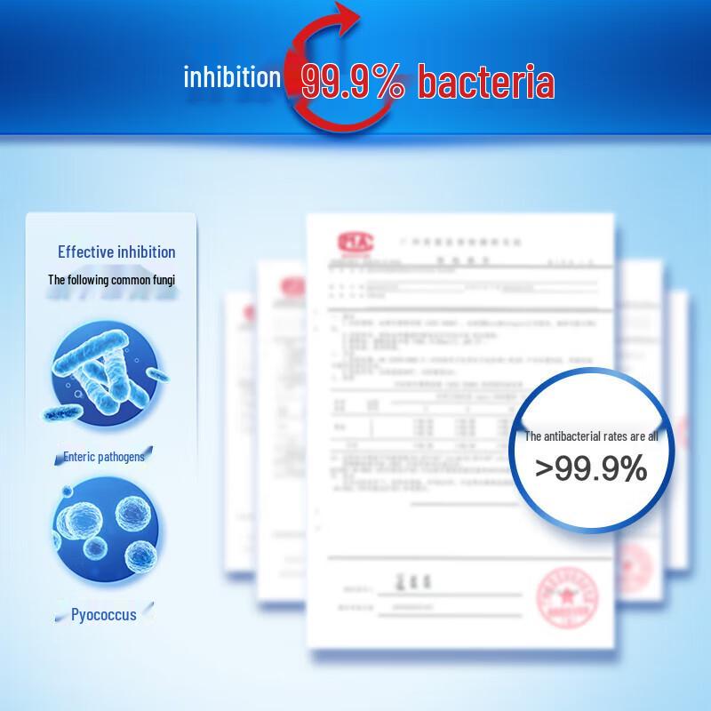 Safeguard Антибактериальная пенка для мытья рук