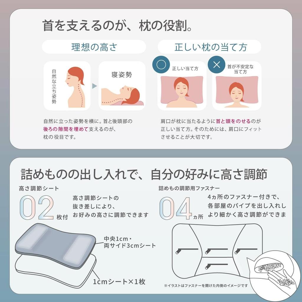Подушка Доктор Сон, Рекомендована ортопедом, Регулируемая высота, Моющаяся (Стандартная модель) EH94009001