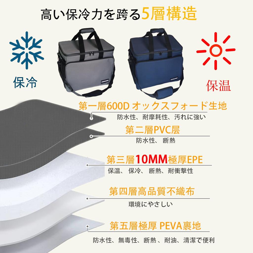 FLYFLYGO Холодильник Холодильник Большой Холодоизоляция Сверхтолстый Мягкий Мягкий Складной Ящик, Сумка, Емкость, 37L, Сумка, Изоляция, Холод/Теплоизоляция, Тип,