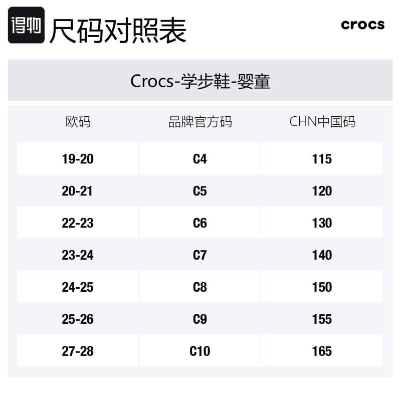 Crocs Классические клоги Противоскользящие Износостойкие Низкие Детские Туфли Розовые Младенческие И Малышовые