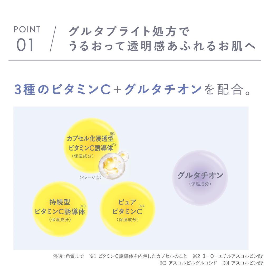 Glassoon Gluta Bright VC Ламинированный пробник Концентрированные капли сыворотки Лифтан крем Витамин C Глутатион