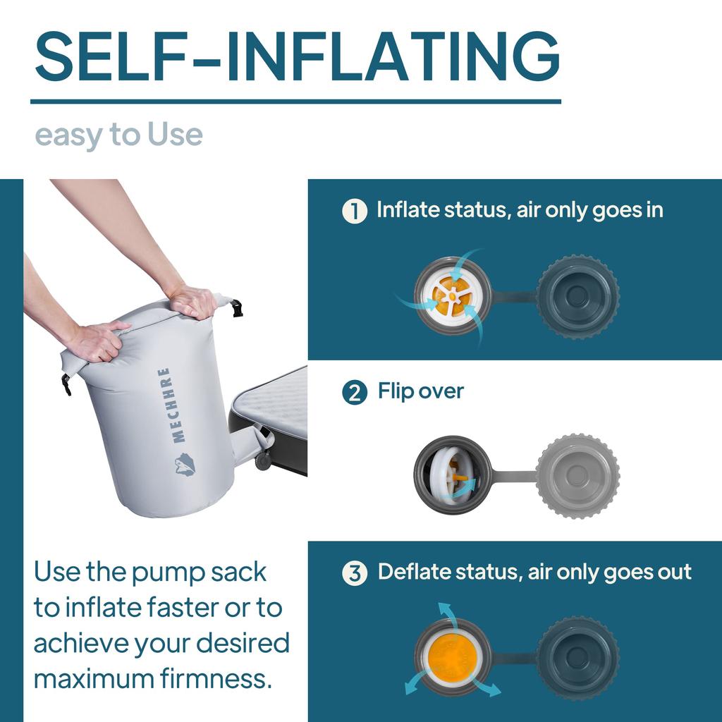 Thick Self Inflating Sleeping Pad with Solid Foam Camping Mattress with Pump Sack Portable Roll Up Bed Inflatable Outdoor Mat