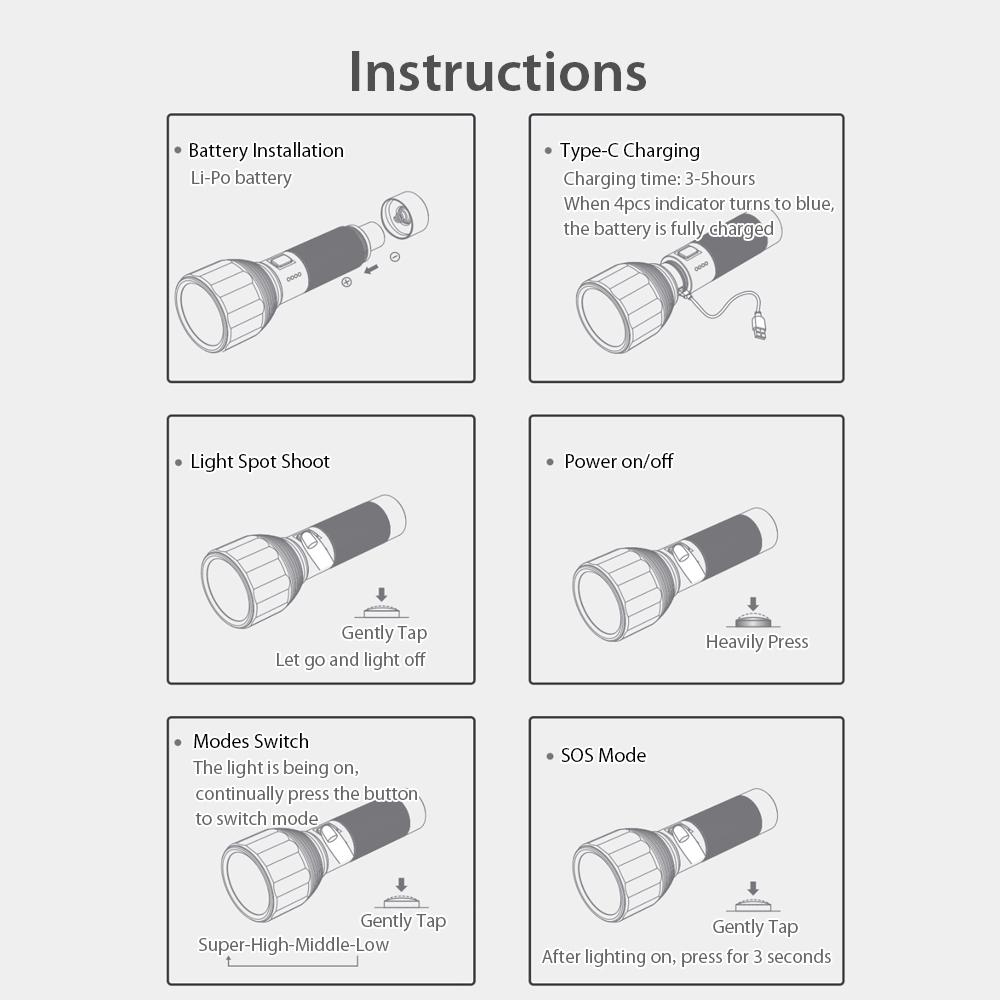Youpin Nextool уличный фонарик светодиодный USB водонепроницаемый перезаряжаемый фонарик ночник с типом C 5000 мАч для кемпинга автомобиль путешествия