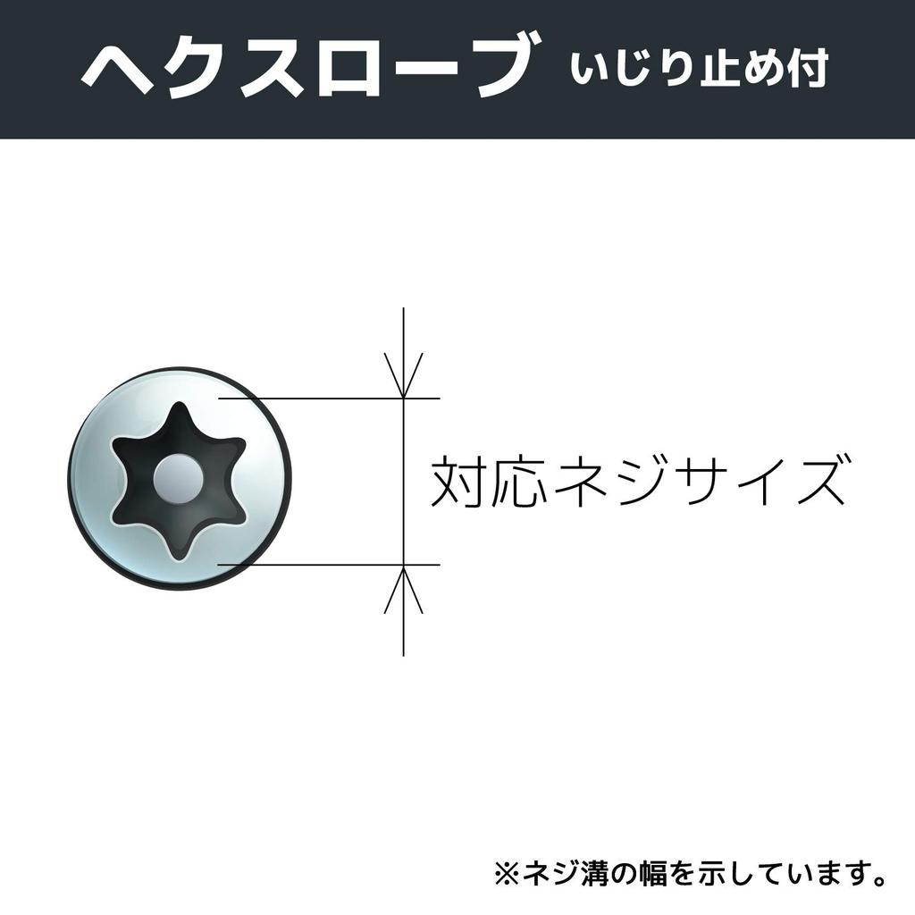 Engineer Special Screw Driver Bit for Hexlobe Screws (T10) DR-85