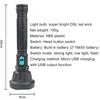 Bright New Wick Strong Light Led Flashlight USB Rechargeable Flashlight Built-in Battery Light with Charging Cable