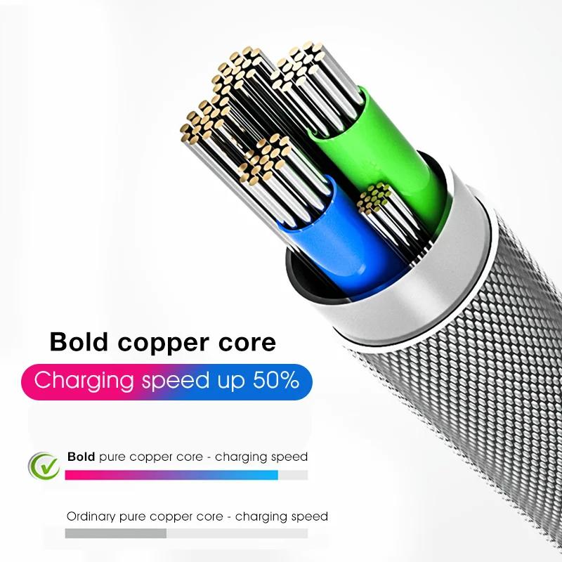 Светодиодный USB-кабель типа C для Samsung Xiaomi OPPO IPhone, быстрое зарядное устройство, кабель для передачи данных, светодиодный кабель со светодиодной подсветкой