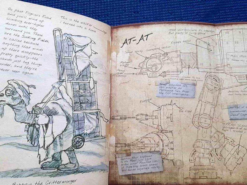 [Б/У] Книги Звездные войны Руководство по выживанию Рей