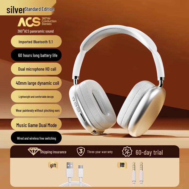 Беспроводные накладные наушники с шумоподавлением Bluetooth 2024 года для iPhone 15 Pro Max