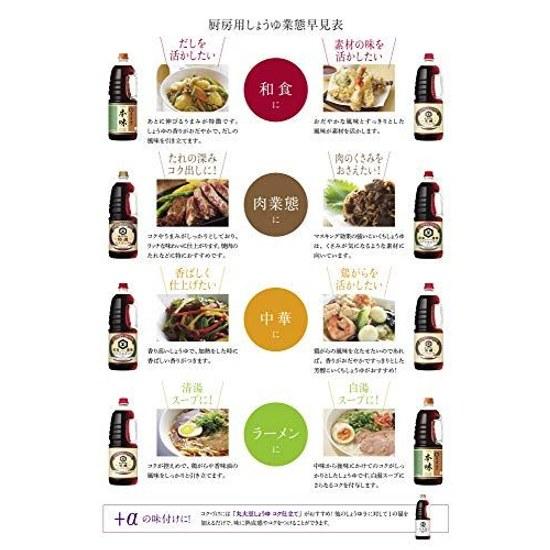 Kikkoman Tokusen Marudai Soy Sauce 1.8L Pet Bottle