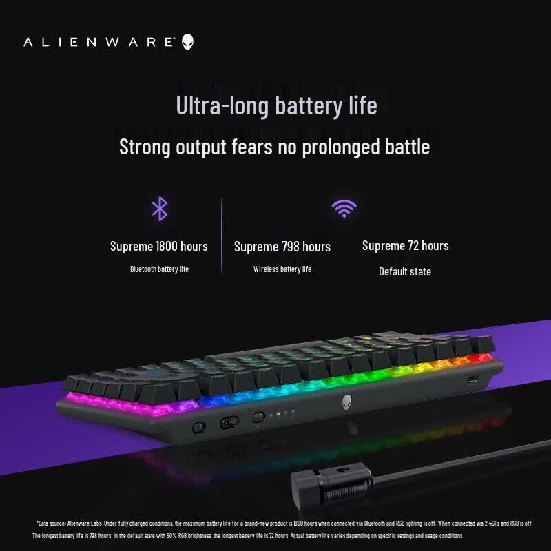 Dell Alienware AW PRO Wireless TKL RGB Mechanical Gaming Keyboard