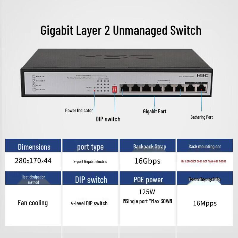 H3C S1208V-PWR 8-портовый гигабитный PoE-коммутатор