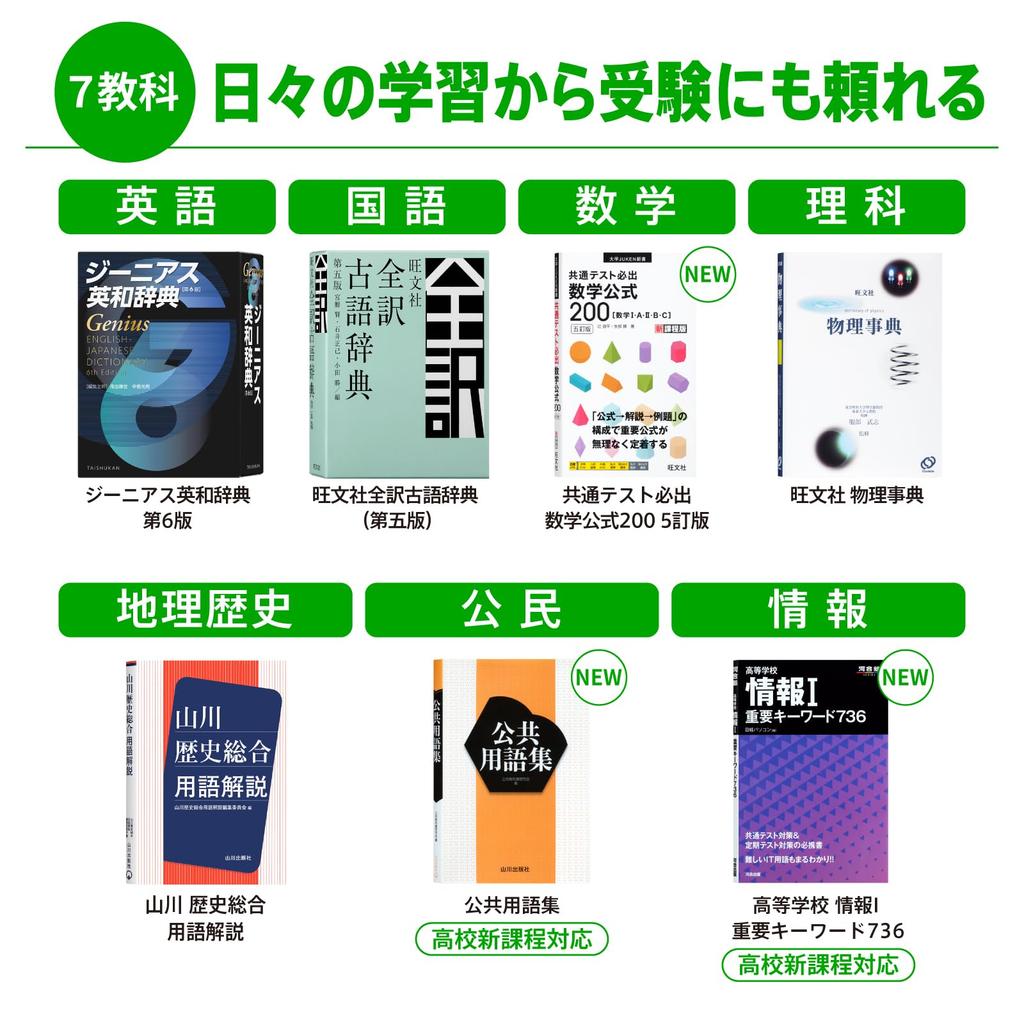 Casio Electronic Dictionary for High School Students 155 Special Ex-word (XD-SA4200WE, Contents, White, XD-SAN42WE, Set)