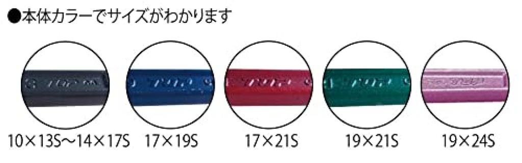 TOP Industrial Short Ratchet Curved Made in Japan (TOP) Wrench, 14x17mm, Slot, Black, RM-14x17S, Tsubame-Sanjo,