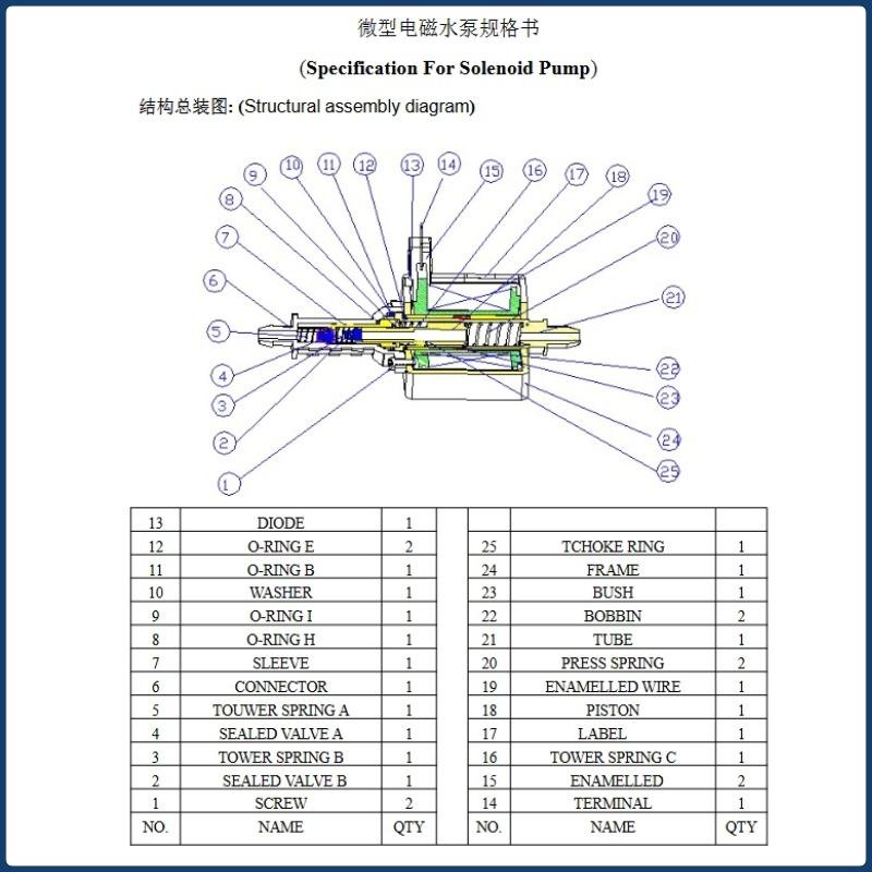 High Flow Electromagnetic Pump F2 25W AC220V 50Hz, Instant Hot Water Distribution for Coffee Machine & Plunger Systems