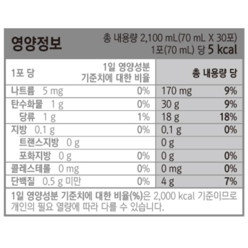 Cheonho NCare Gin Black Goat, 2.1L, 2 boxes