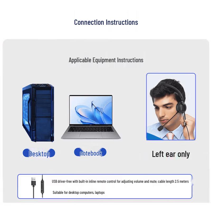 Philips SHM Series Single-Ear Noise-Cancelling Headset (CN version)