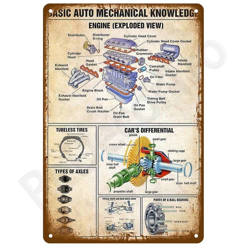 Retro Wall Art Tin Sign Interior Outdoor Aesthetic Room Vintage Home Decor Items Decoration Luxury Metal Sign Poster Plates Bar