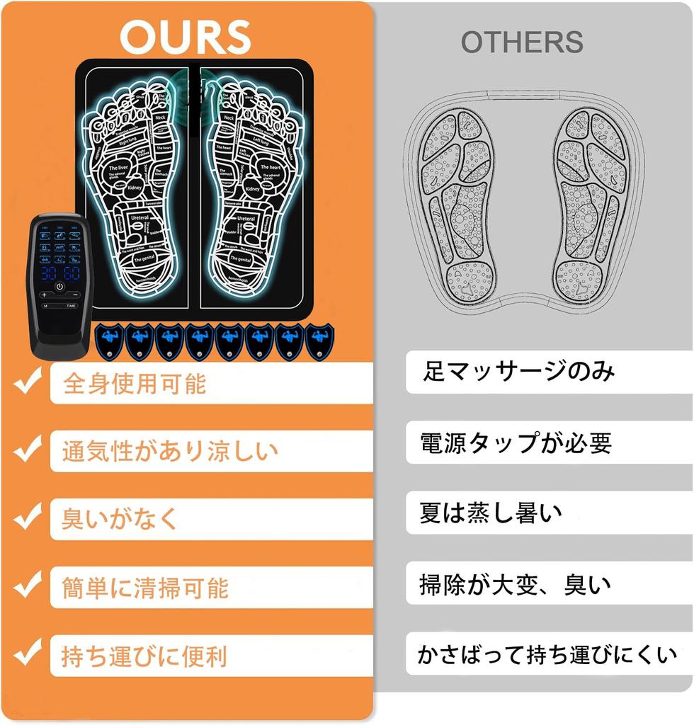 Коврик для ног EMS Уход за ногами Икры Стопы 9 режимов 30 уровней Силовые тренажеры для мышц Шея Плечи Спина Талия Бедра Тренировка ног Простота в эксплуатации USB