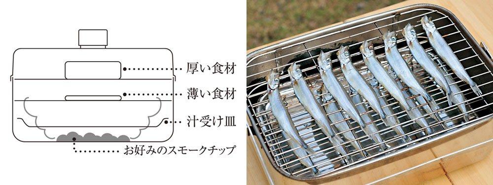 Snow Peak CS-092 Compact Smoker for Smoke [for 3 To 4 People]