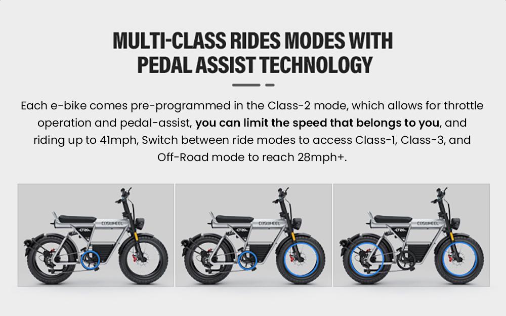 Электрический велосипед COSWHEEL CT20S, двигатель 1500 Вт, аккумулятор 60 В, 27,5 Ач, внедорожная шина 20*5,0 дюйма, максимальная скорость 65 км/ч, максимальный запас хода 160 км, 7-скоростная система Shimano