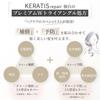 KERATIS repair keratin out bath mist уход за волосами спрей 100 г 1 шт несмываемый