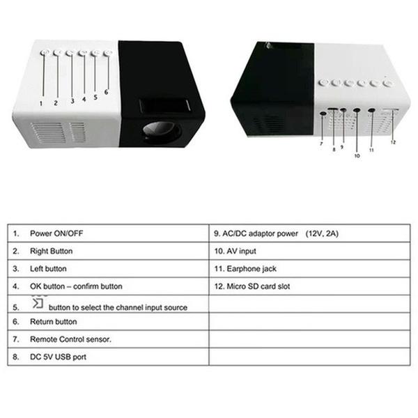 HD 1080P Mini Video Projector LED Home Theater Projector Supports Smart Phones, Laptops and AV, USB, SD Card, HDMI Interfaces, for Home Entertainment