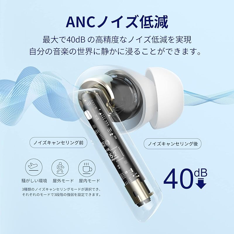 QCY HT05 wireless earphones ANC noise canceling Ambient sound uptake mode Wind cut reduction completely wireless earphones active noise canceling
