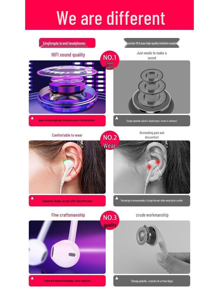 Wired In-Ear Computer Headphones with Microphone and 2-3 Meter Extension Cable, Dual Plug for Live Monitoring.